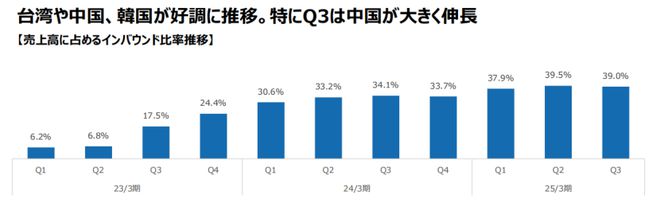 三丽鸥中国年入76亿计划布局中国国产IP？(图4)