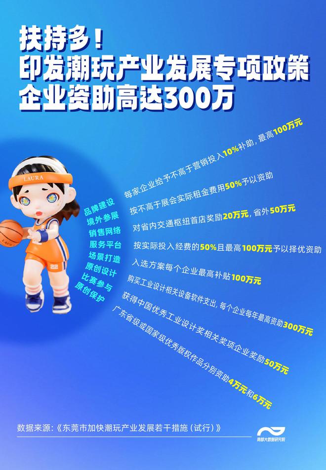 一个顶流的产业支撑：“哪吒”数据里的粤企动漫能量(图4)