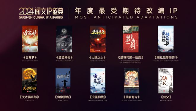 2024阅文IP盛典闪耀新加坡中国IP加速全球化(图5)