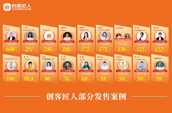 创客匠人六大核心竞争力驱动创始人IP一年狂飙上亿(图2)