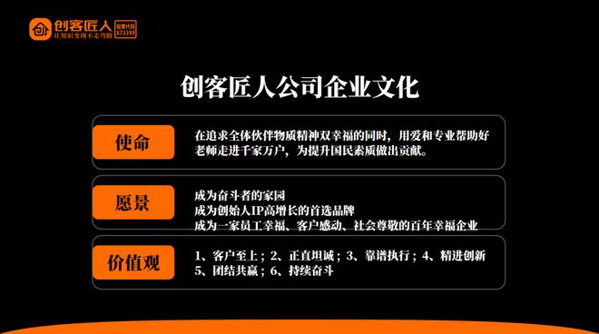 创客匠人六大核心竞争力驱动创始人IP一年狂飙上亿(图8)