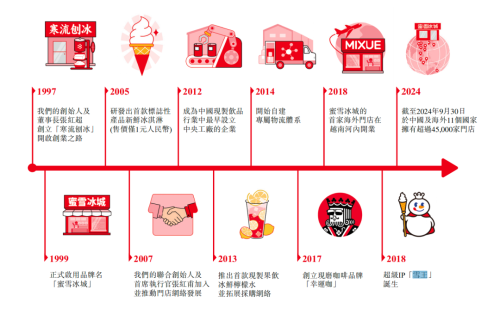 2025年第一个抽象之“王”诞生了(图2)