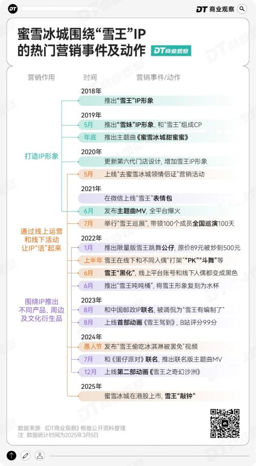 2025年第一个抽象之“王”诞生了(图4)