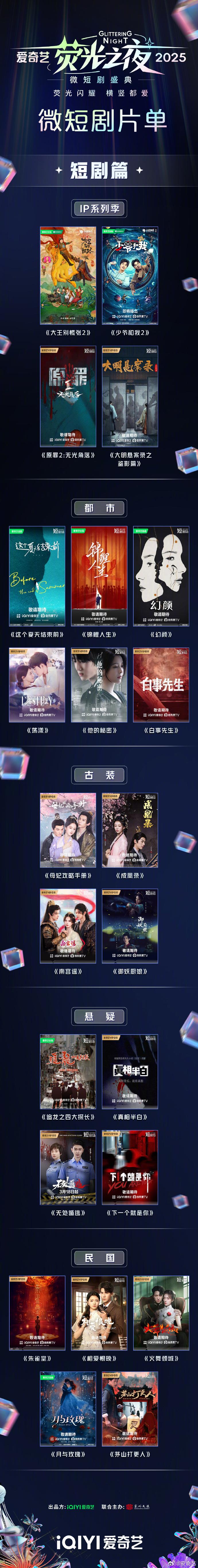 持续加码微短剧能为爱奇艺带来新增量吗？(图6)