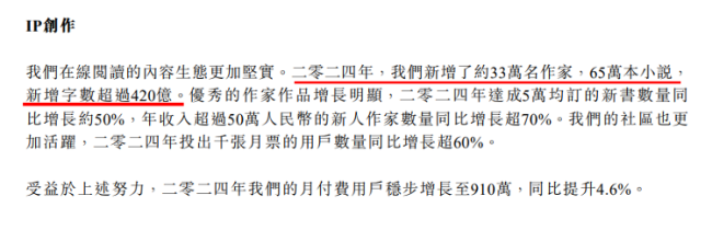 商誉减值与用户流失双重暴击阅文集团2024年财报暴露出三大致命伤(图5)