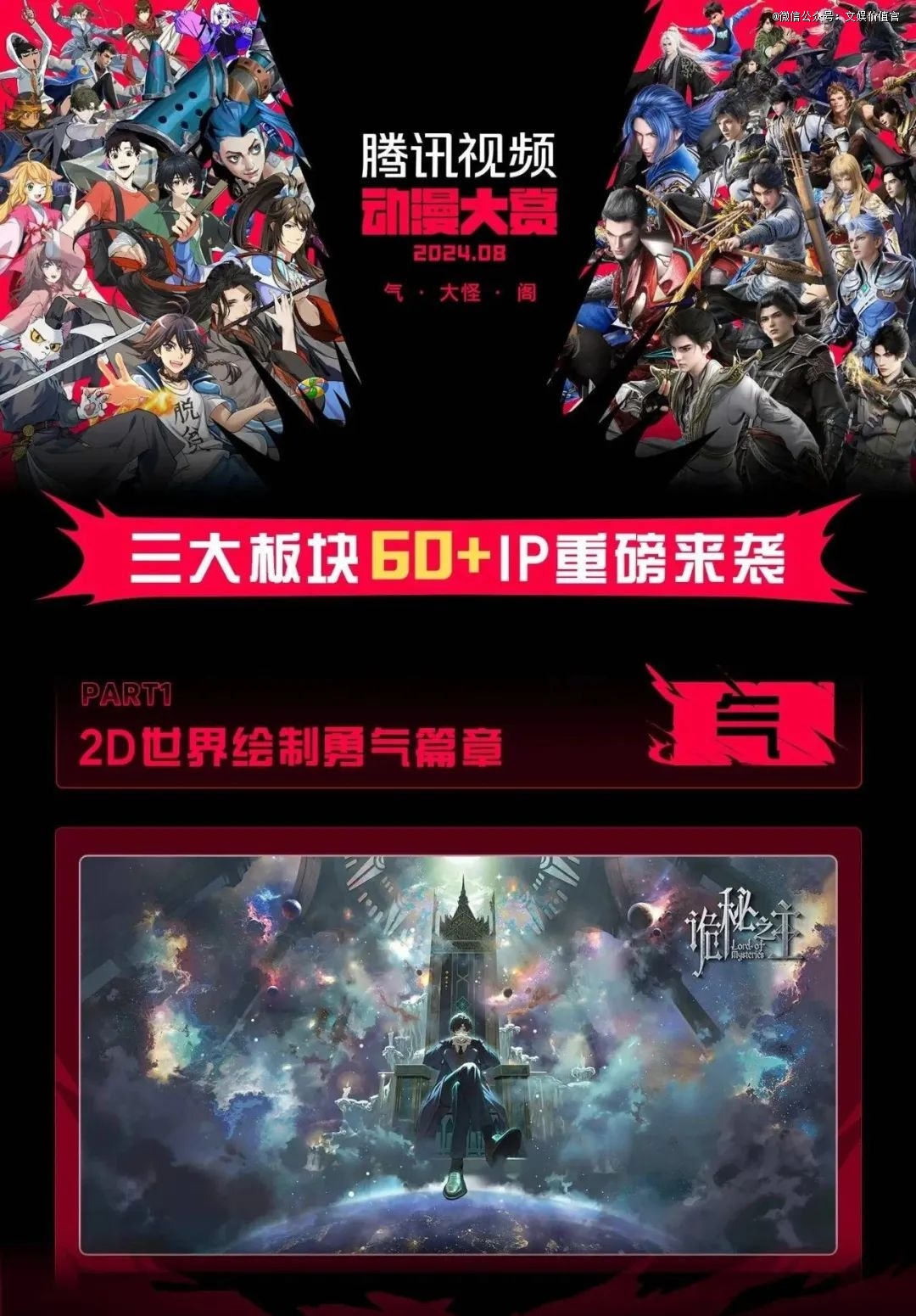2025年平台动漫之争将告别「一家独大」？(图2)