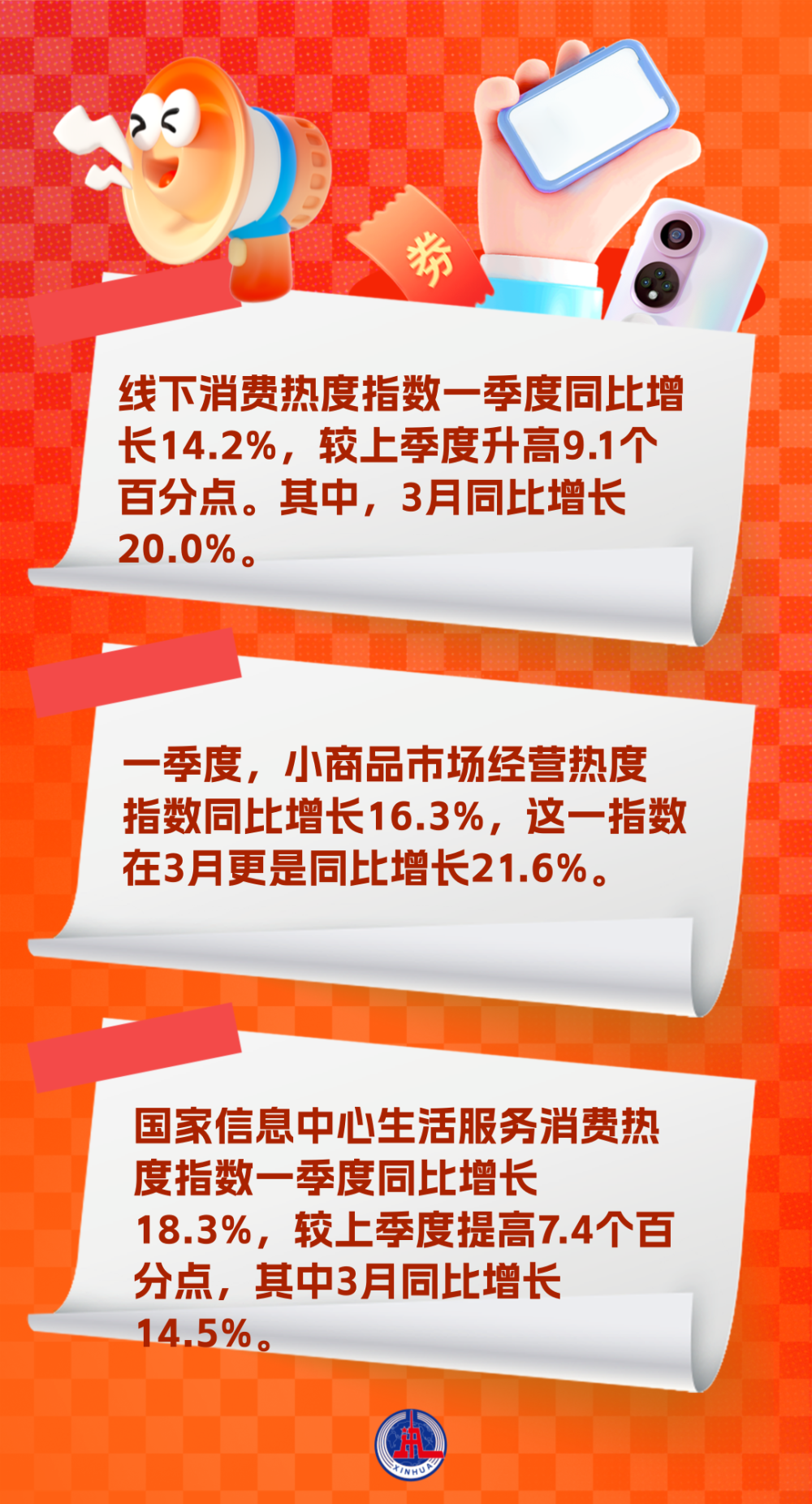 经济政策一线微观察｜点燃“Z世代”消费热情老业态转型“破圈”激活消费新势能(图4)