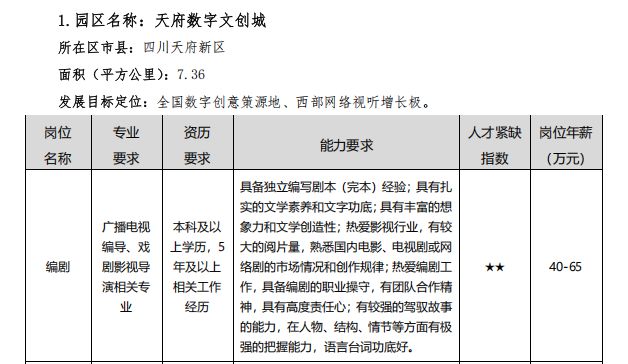 新华网文化观察丨成都动漫产业崛起探秘(图6)