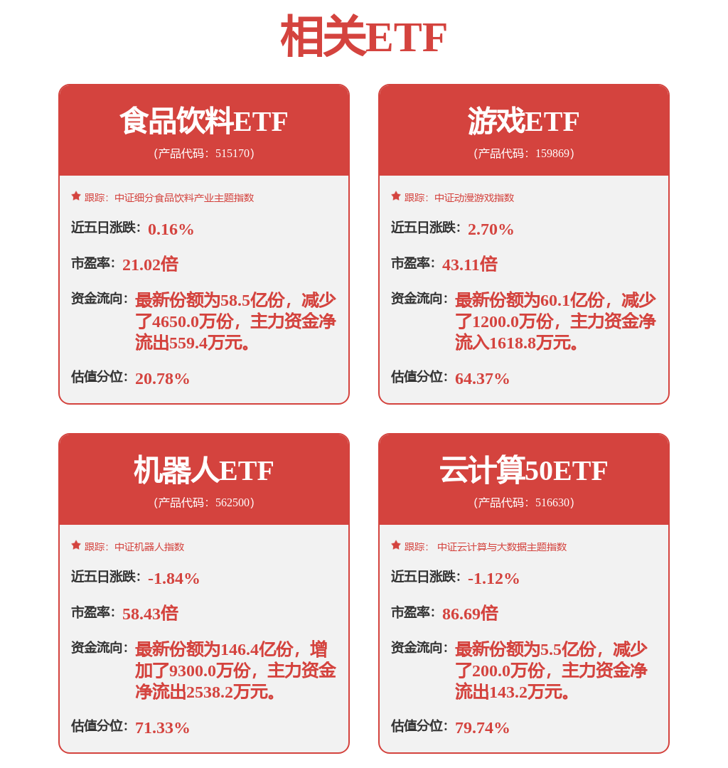 华谊兄弟待定！(图1)