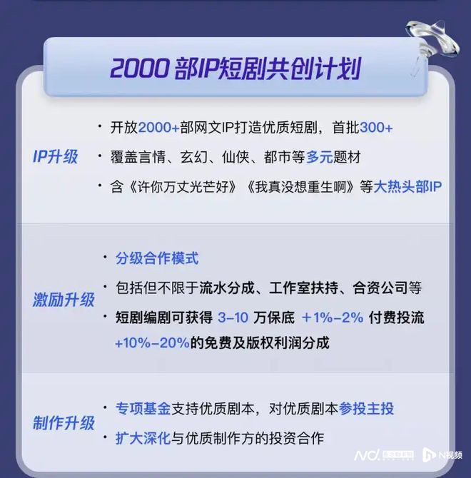 七家上市影视公司财报解读：2024谁家好剧赢了？(图15)