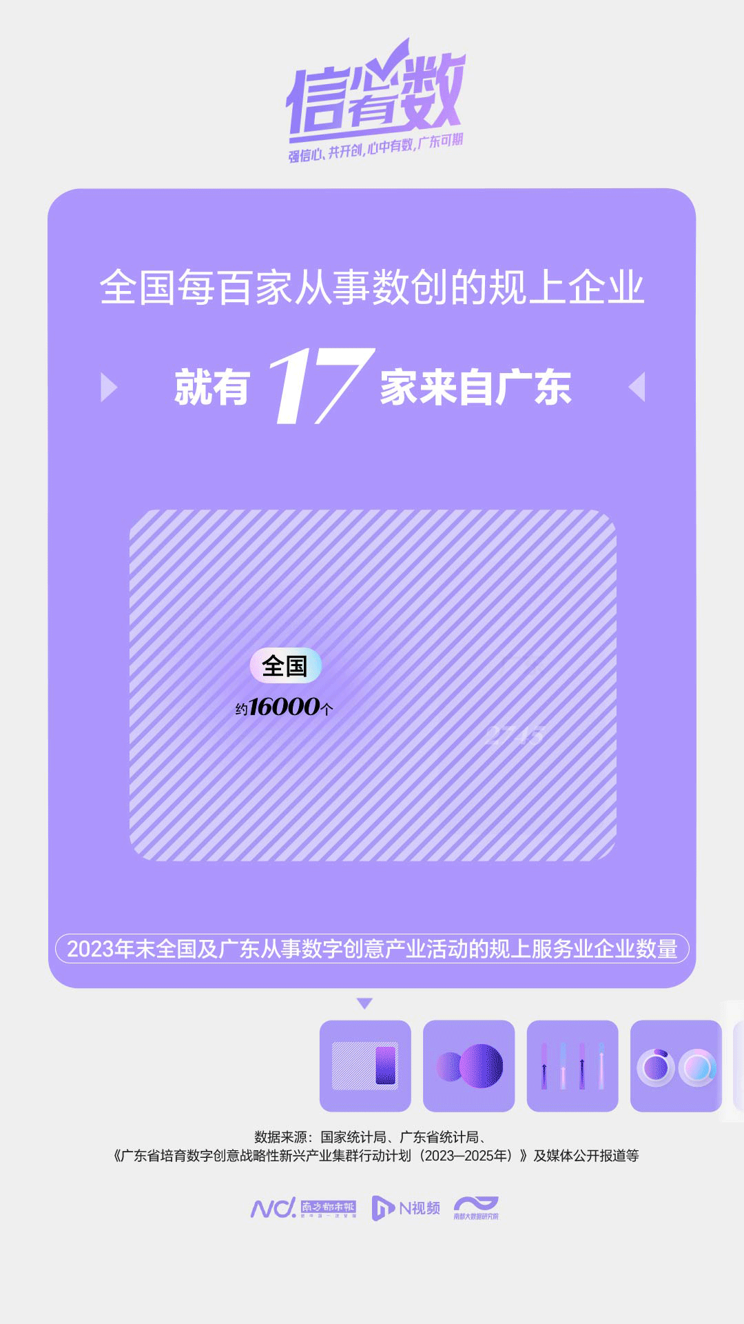 你耳熟能详的IP很可能是广东造！广东数字创意产业有多强(图1)