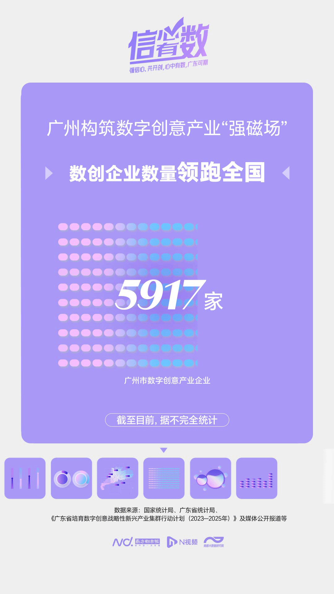 你耳熟能详的IP很可能是广东造！广东数字创意产业有多强(图4)