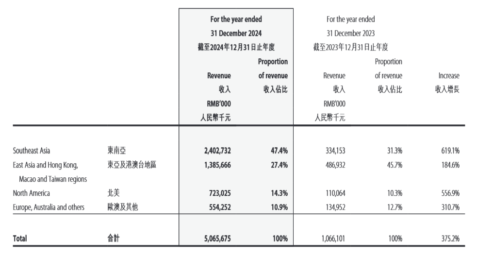 LABUBU引爆全球潮玩市场泡泡玛特股价再创历史新高(图1)