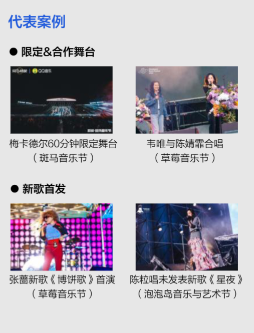 腾讯音乐研究院发布《2024华语数字音乐年度白皮书(图7)