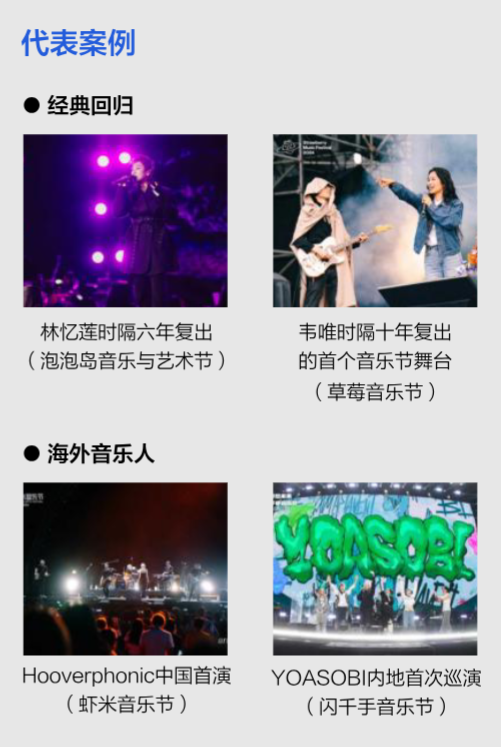 腾讯音乐研究院发布《2024华语数字音乐年度白皮书(图6)