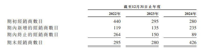 跟着泡泡玛特做IP玩具52TOYS勉强喝到点汤(图5)