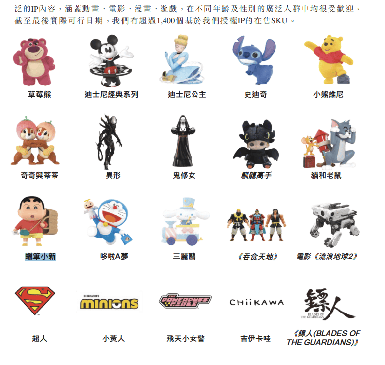跟着泡泡玛特做IP玩具52TOYS勉强喝到点汤(图3)