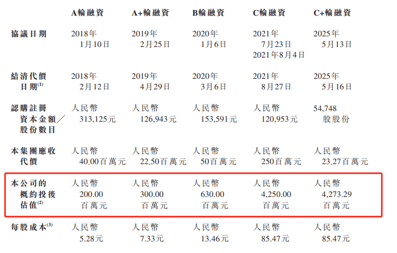 跟着泡泡玛特做IP玩具52TOYS勉强喝到点汤(图1)