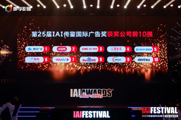 大王椰文化IP寻木之旅荣获第25届IAI传鉴国际广告·整合营销铜奖(图4)