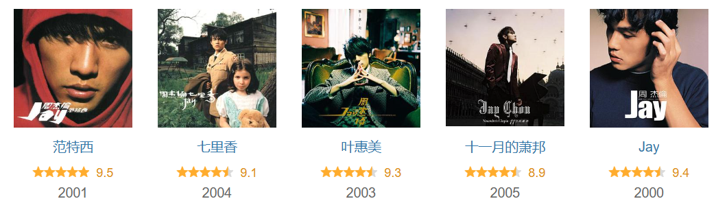 突然宣布：周杰伦新歌明天0点上线MV已发布新专辑正在制作！“周杰伦概念股”股价连续上涨去年收入大增超35%(图5)
