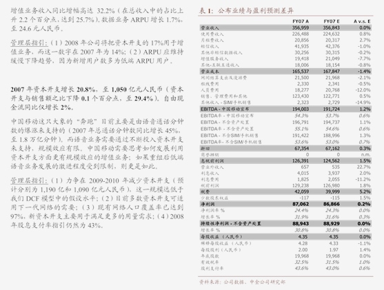 东北证券-泡泡玛特-9992HK-IP体系成熟的潮玩龙头海外开拓新增长空间(图1)