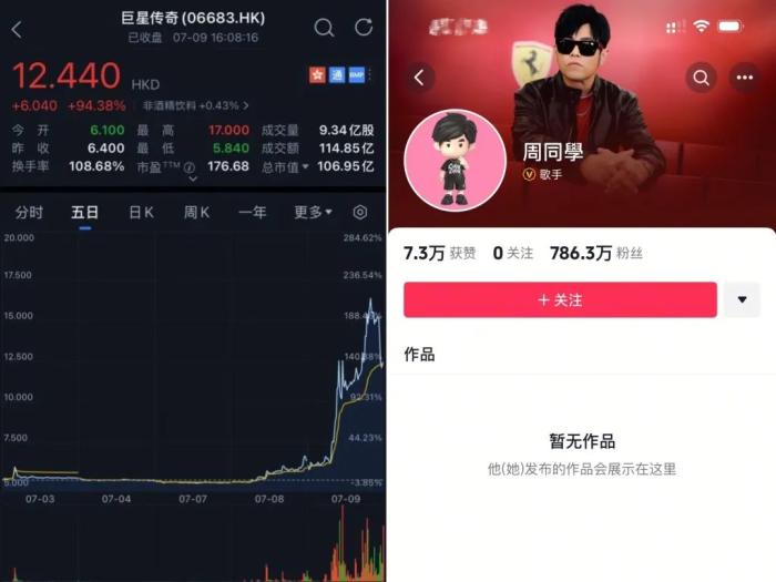 周杰伦入驻抖音概念股两日暴涨公司回应(图1)