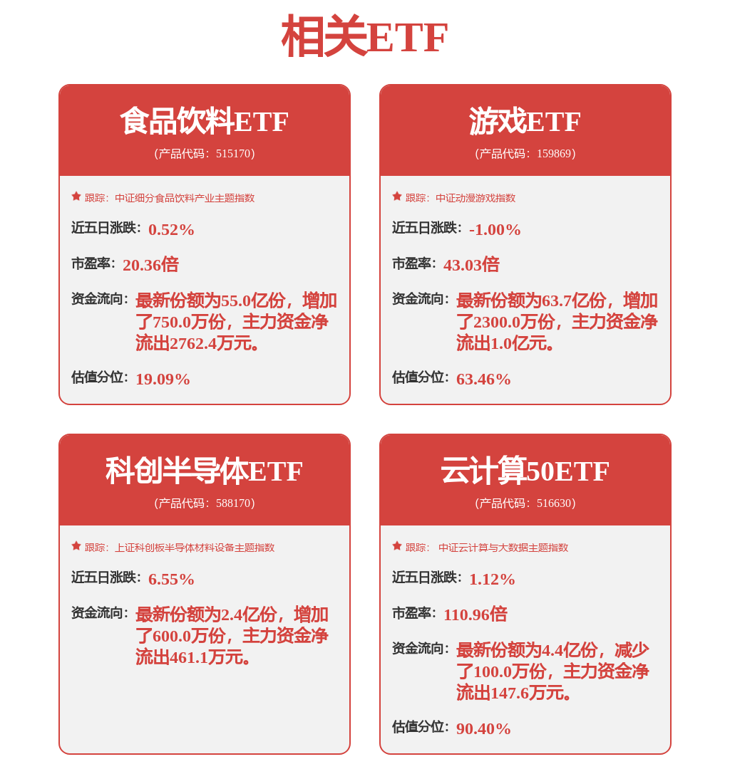 传媒行业周报：从WAIC、浪浪山到CJ2025继续布局AI、IP方向行业周报