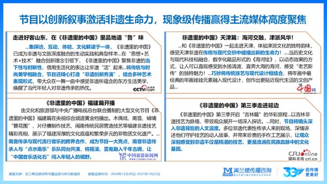 IP聚焦《非遗里的中国》第三季全网传播流量585亿次！(图3)