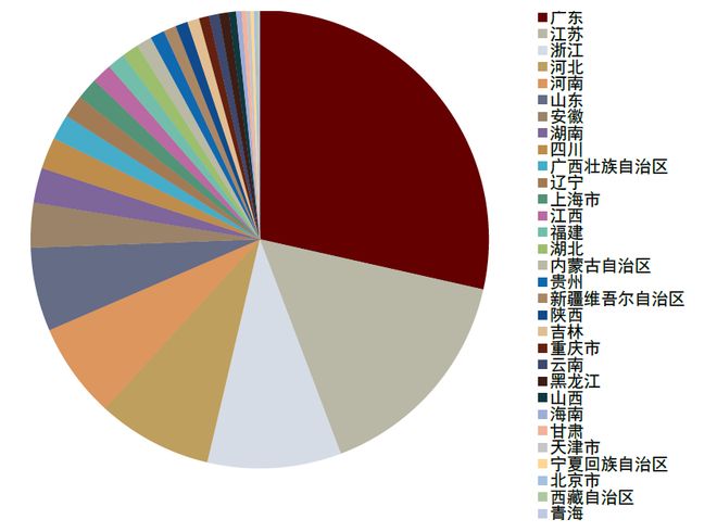 中金内容到IP：全链协同变革新生(图5)