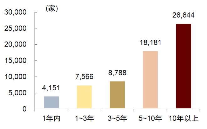 中金内容到IP：全链协同变革新生(图6)
