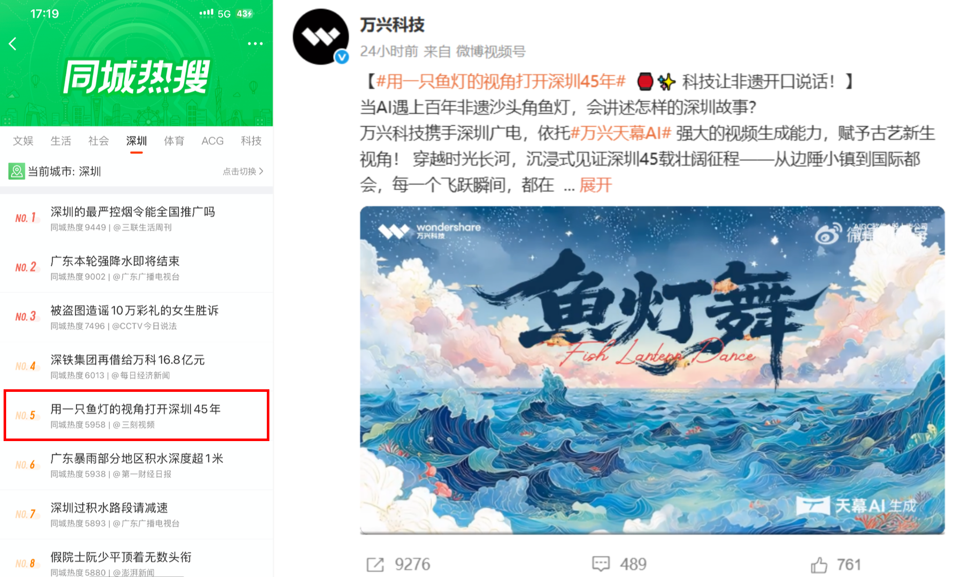 深圳非遗AI生成宣传片热搜狂飙万兴天幕20漫博会再掀热浪(图3)