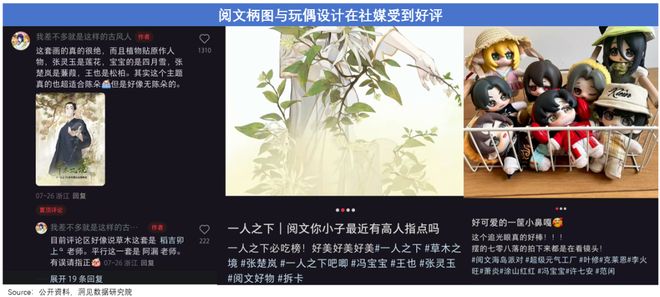 潮玩风起阅文更能赚钱了(图5)