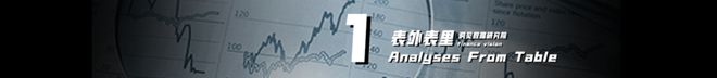 潮玩风起阅文更能赚钱了(图2)