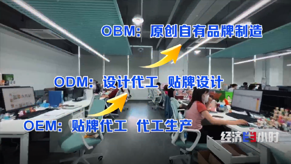 全球14动漫衍生品来自东莞！小小潮玩如何“拿捏”情绪消费？(图15)