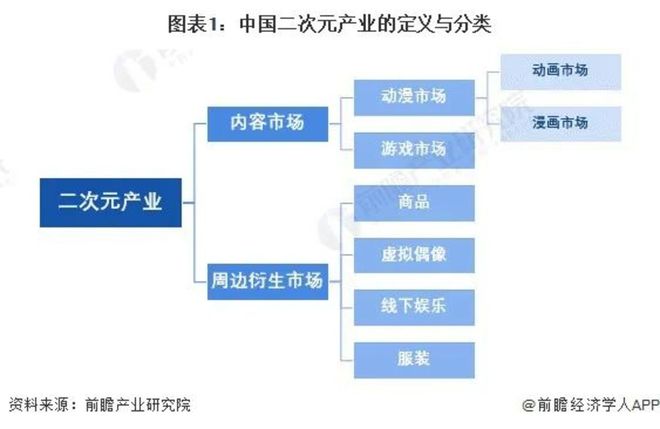 为了这个6000亿市场互联网大厂又“打起来”了(图1)