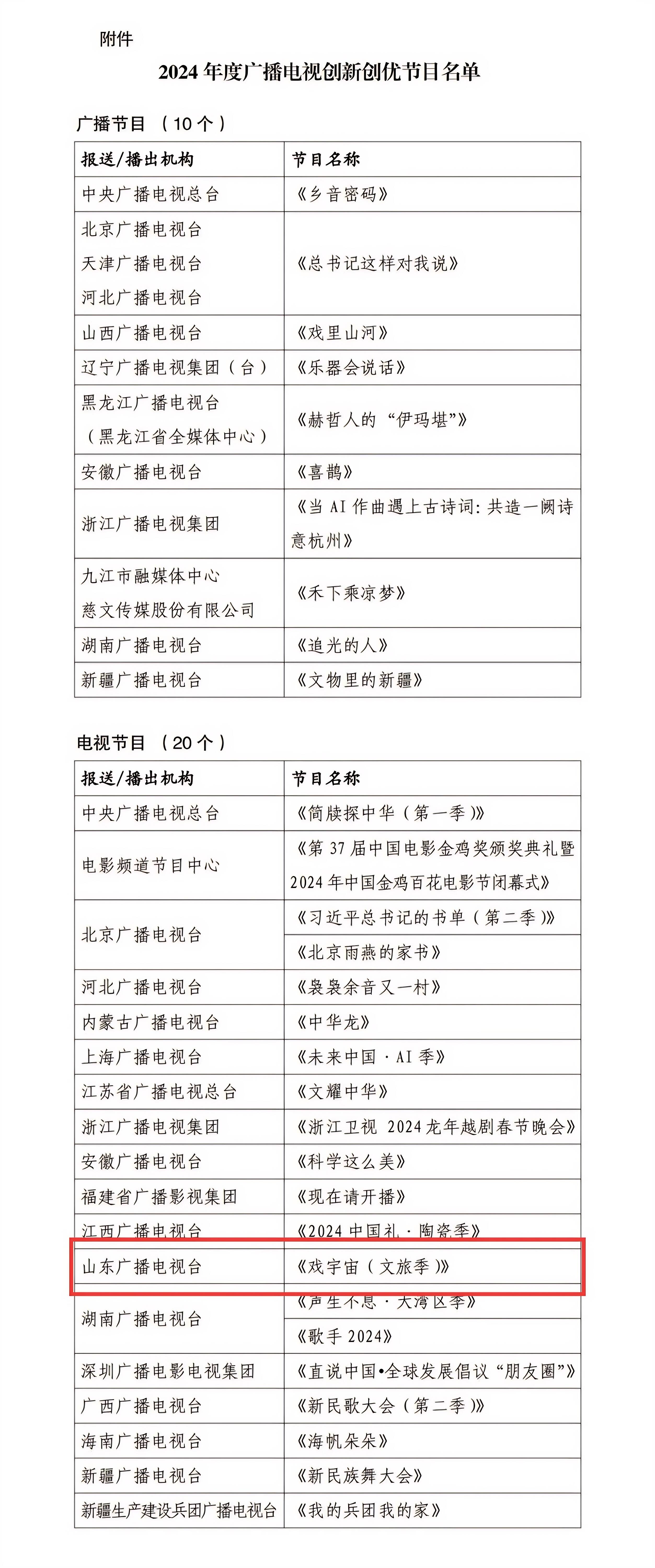 喜报！《戏宇宙（文旅季）》入选国家广播电视总局2024年度广播电视创新创优节目