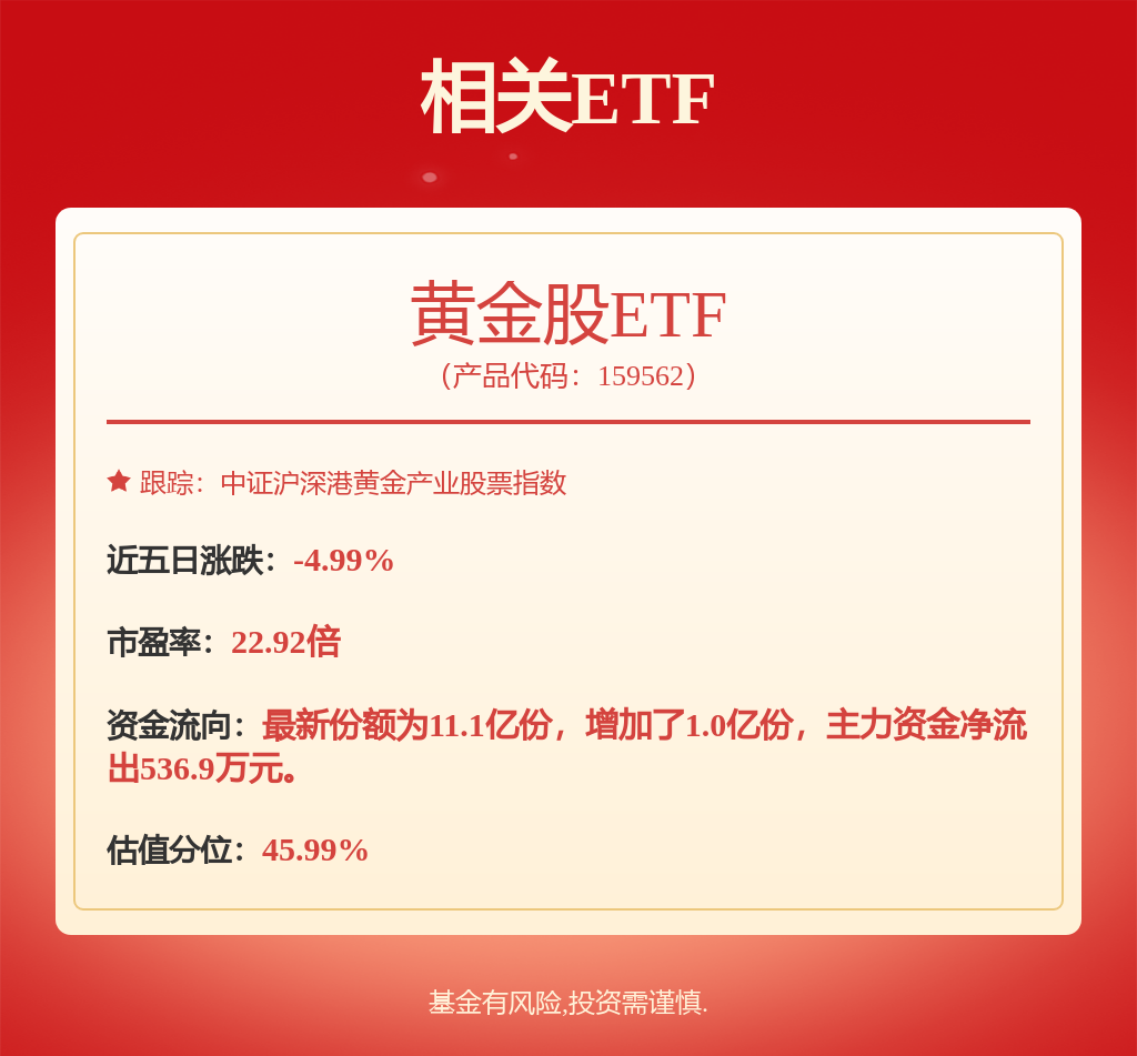 二次元“氪金”天花板谁在为2600元一克的“痛金”买单？