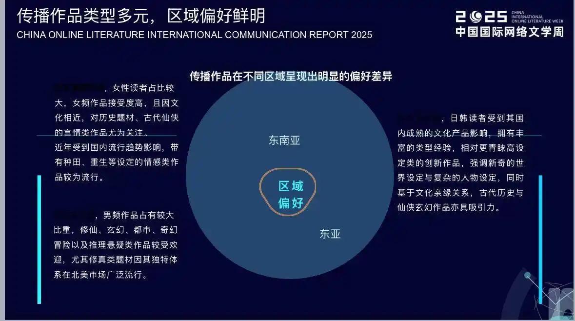 中国蓝观察｜《斗罗大陆》被大英图书馆馆藏“歪果仁”还爱看这些中国网络小说(图4)