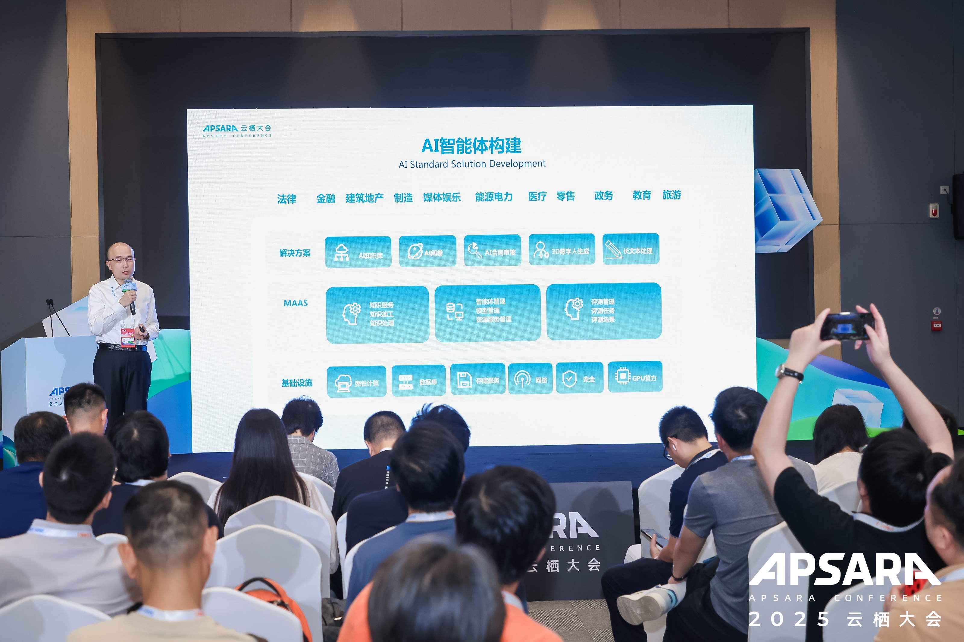 模型即服务应用即未来：阿里云助力中小企业AI应用规模化落地(图5)