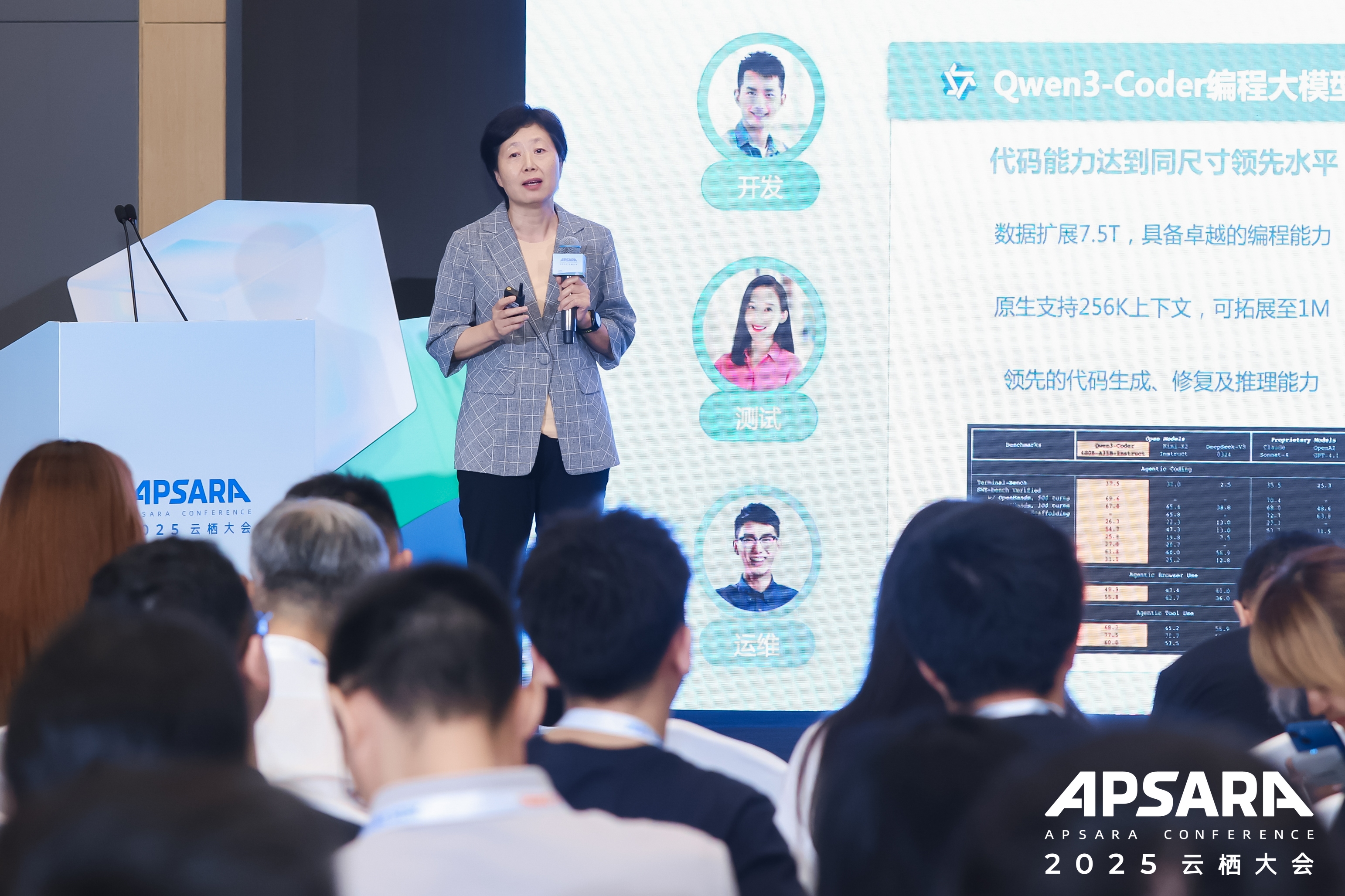 模型即服务应用即未来：阿里云助力中小企业AI应用规模化落地(图4)
