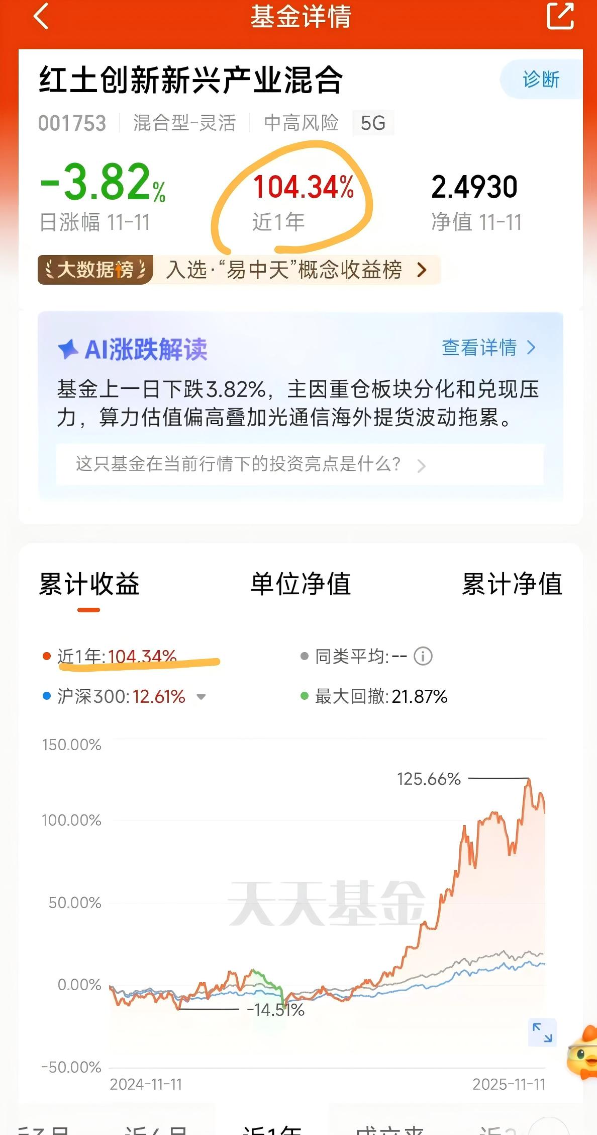 AI基建全链路需求迎来集中释放红土创新持仓直击产业链要害