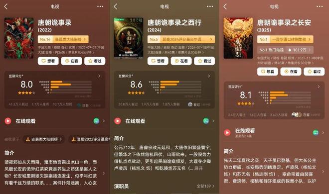 所以长第一IP易主了？(图3)