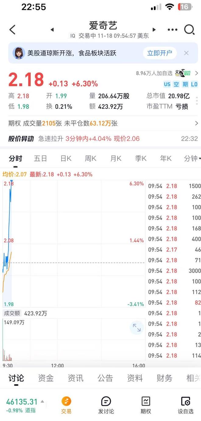 爱奇艺季报图解：营收668亿海外业务成第二增长曲线%(图2)