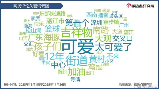 大湾鸡炼成记：一个现象级IP的出圈之路(图8)
