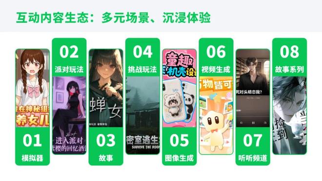 对话造梦次元沈洽金：用AI打造Z世代的迪士尼｜AIFounder请回答巴伦精选(图2)