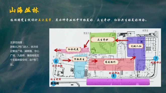 非遗旅游融合创新交流活动《豫园灯会：灯会引潮流非遗也时尚》案例精讲(图3)
