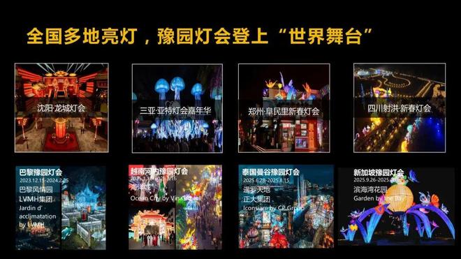 非遗旅游融合创新交流活动《豫园灯会：灯会引潮流非遗也时尚》案例精讲(图9)