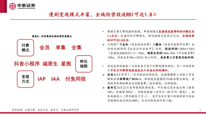 所有人都AllinAI漫剧到底是怎么个事(图5)