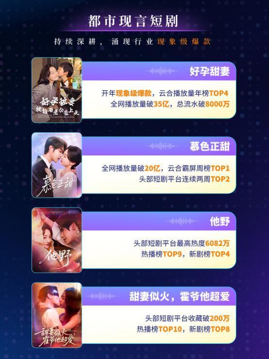 左手爆款短剧右手漫剧突围：阅文（00772）IP生态开启价值重估新周期