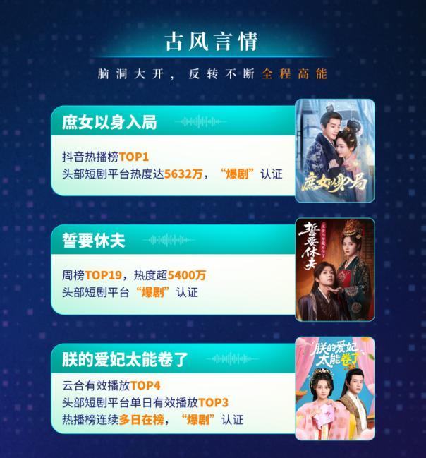 左手爆款短剧右手漫剧突围：阅文（00772）IP生态开启价值重估新周期(图2)